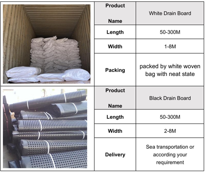 Упаковка дренажной платы HDPE.jpg Упаковка дренажной платы HDPE.jpg