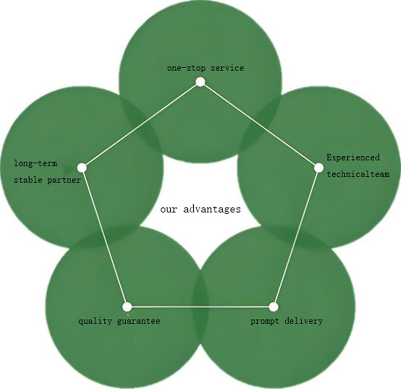 Витой жгут полипропиленовых волокон синтетическое волокно.jpg