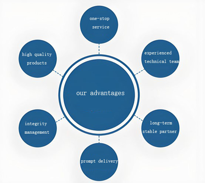 Полиэфирная нить нетканая Geotextile.jpg Полиэфирная нить нетканая Geotextile.jpg