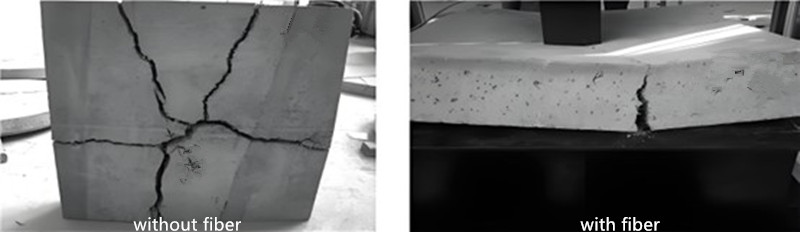 Антикрескирующие бетонные волокно-волоконно-волоконно-волокно. Антикрескирующие бетонные волокно-волоконно-волоконно-волокно.