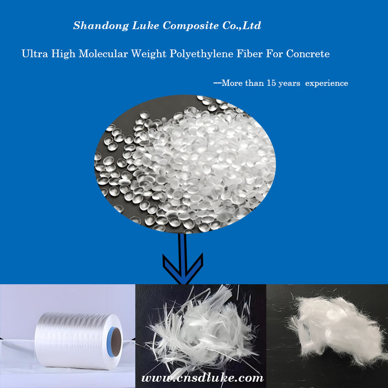 Высокий прочность UHMWPE полиэтиленово -волокно производитель.