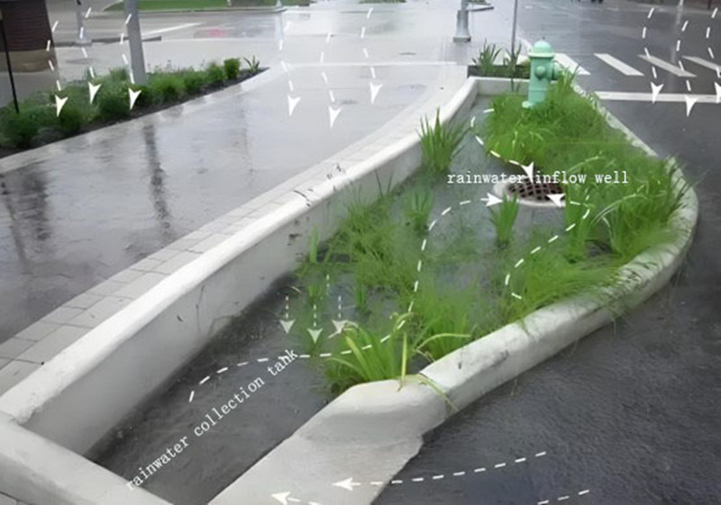 Принцип работы дождевой Module.jpg Принцип работы дождевой Module.jpg