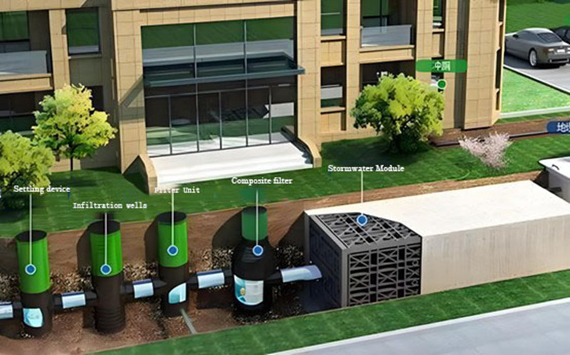 Принцип работы системы сбора дождевой воды.jpg Принцип работы системы сбора дождевой воды.jpg