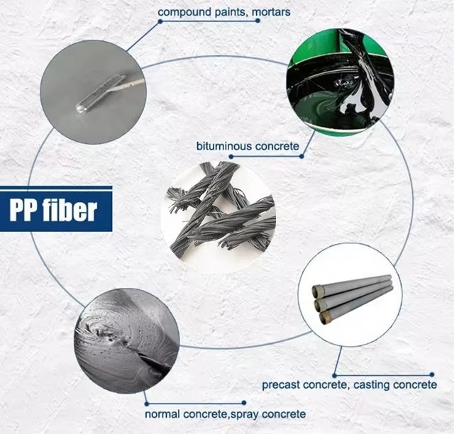 PP Twisted Fiber.jpg PP Twisted Fiber.jpg